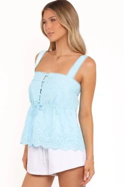 Delta Top