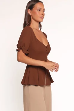 Kameran Top